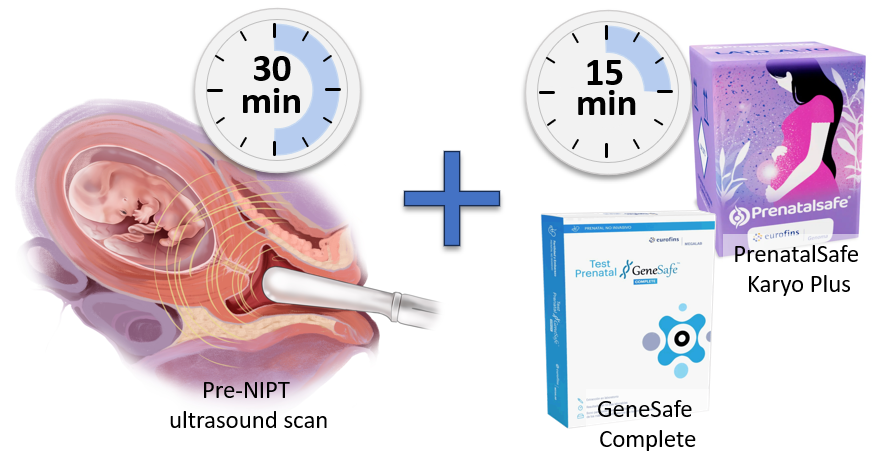 PrenatalSafe Complete Plus test