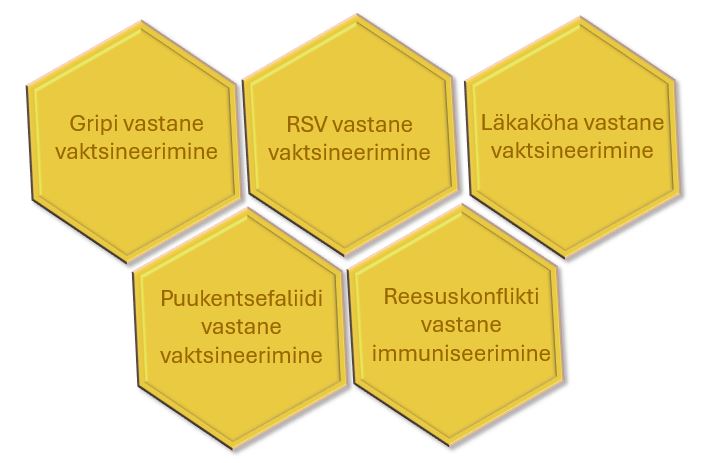 Raseduseaegne vaktsineerimine